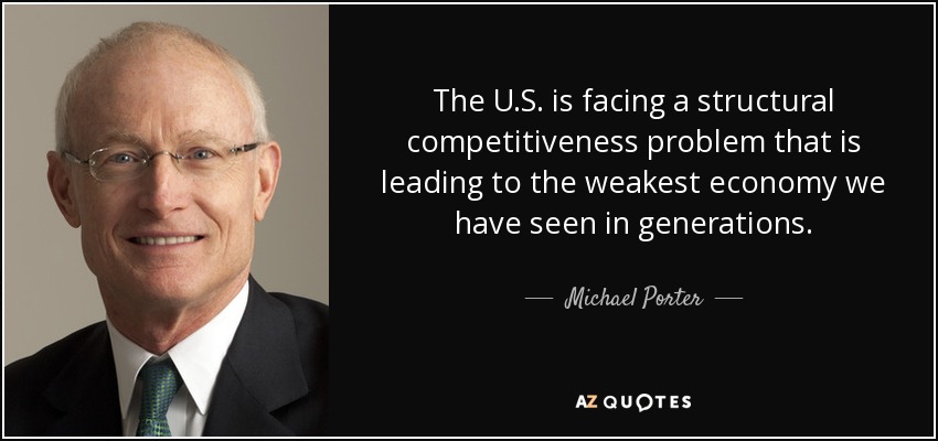 The U.S. is facing a structural competitiveness problem that is leading to the weakest economy we have seen in generations. - Michael Porter