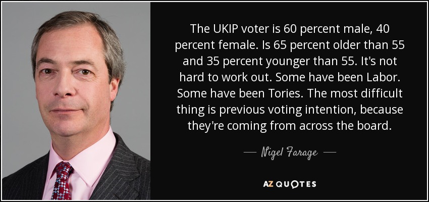 The UKIP voter is 60 percent male, 40 percent female. Is 65 percent older than 55 and 35 percent younger than 55. It's not hard to work out. Some have been Labor. Some have been Tories. The most difficult thing is previous voting intention, because they're coming from across the board. - Nigel Farage