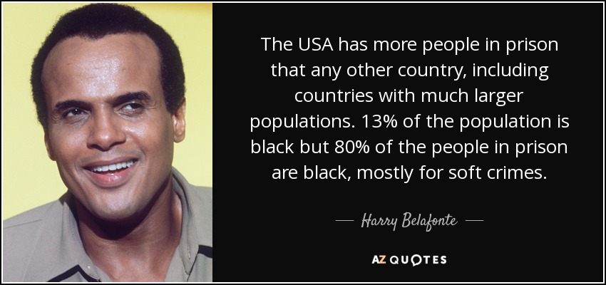 The USA has more people in prison that any other country, including countries with much larger populations. 13% of the population is black but 80% of the people in prison are black, mostly for soft crimes. - Harry Belafonte