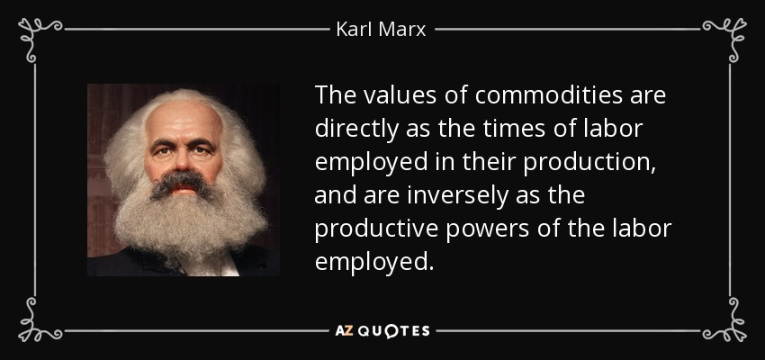 The values of commodities are directly as the times of labor employed in their production, and are inversely as the productive powers of the labor employed. - Karl Marx
