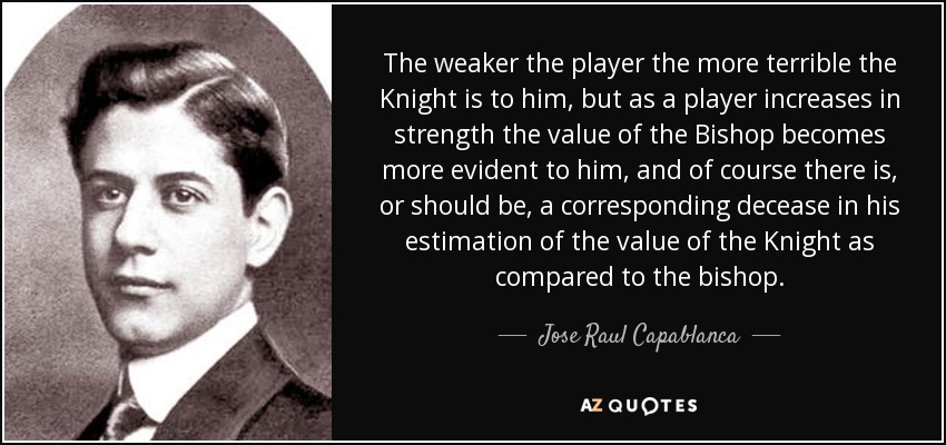 The weaker the player the more terrible the Knight is to him, but as a player increases in strength the value of the Bishop becomes more evident to him, and of course there is, or should be, a corresponding decease in his estimation of the value of the Knight as compared to the bishop. - Jose Raul Capablanca