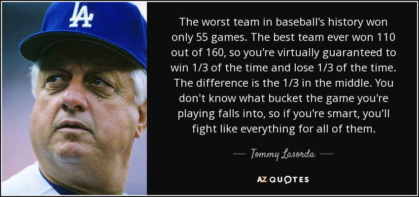 The worst team in baseball's history won only 55 games. The best team ever won 110 out of 160, so you're virtually guaranteed to win 1/3 of the time and lose 1/3 of the time. The difference is the 1/3 in the middle. You don't know what bucket the game you're playing falls into, so if you're smart, you'll fight like everything for all of them. - Tommy Lasorda