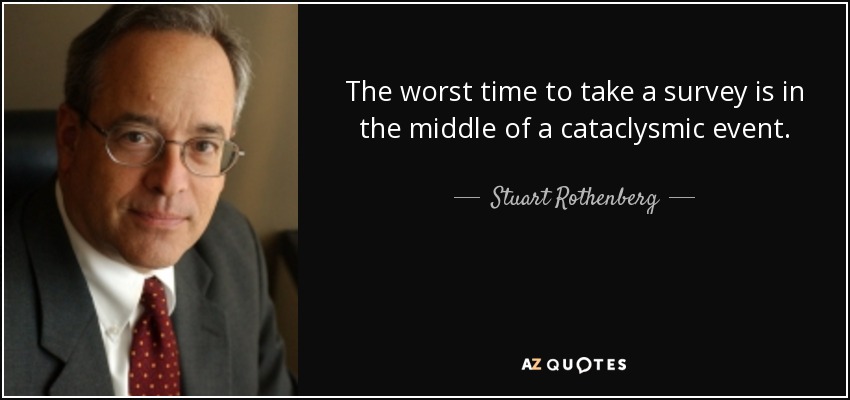 The worst time to take a survey is in the middle of a cataclysmic event. - Stuart Rothenberg