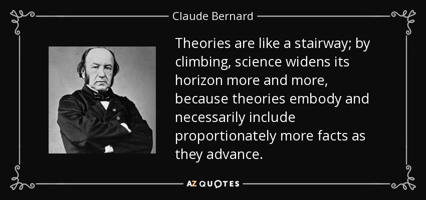 Theories are like a stairway; by climbing, science widens its horizon more and more, because theories embody and necessarily include proportionately more facts as they advance. - Claude Bernard