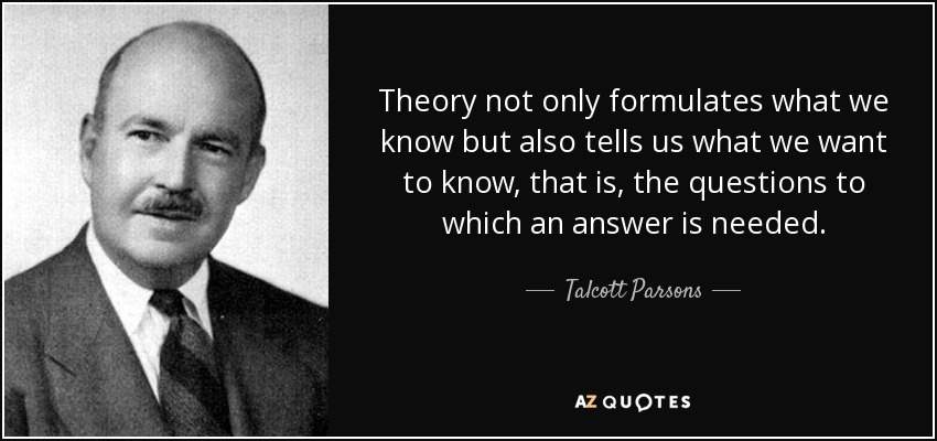 Theory not only formulates what we know but also tells us what we want to know, that is, the questions to which an answer is needed. - Talcott Parsons