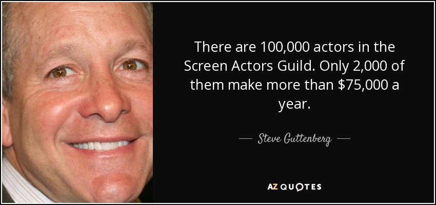 There are 100,000 actors in the Screen Actors Guild. Only 2,000 of them make more than $75,000 a year. - Steve Guttenberg