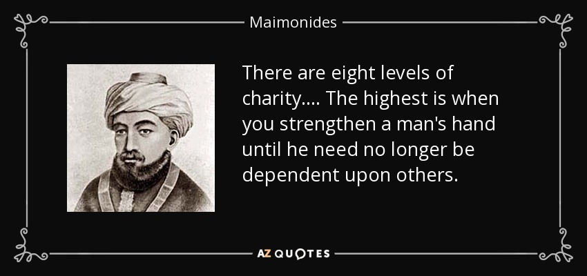 There are eight levels of charity.... The highest is when you strengthen a man's hand until he need no longer be dependent upon others. - Maimonides