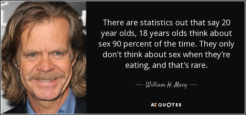 There are statistics out that say 20 year olds, 18 years olds think about sex 90 percent of the time. They only don't think about sex when they're eating, and that's rare. - William H. Macy