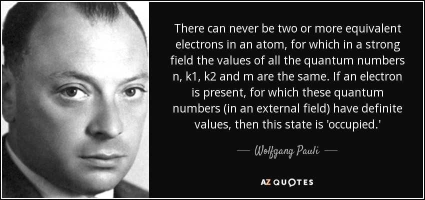 There can never be two or more equivalent electrons in an atom, for which in a strong field the values of all the quantum numbers n, k1, k2 and m are the same. If an electron is present, for which these quantum numbers (in an external field) have definite values, then this state is 'occupied.' - Wolfgang Pauli