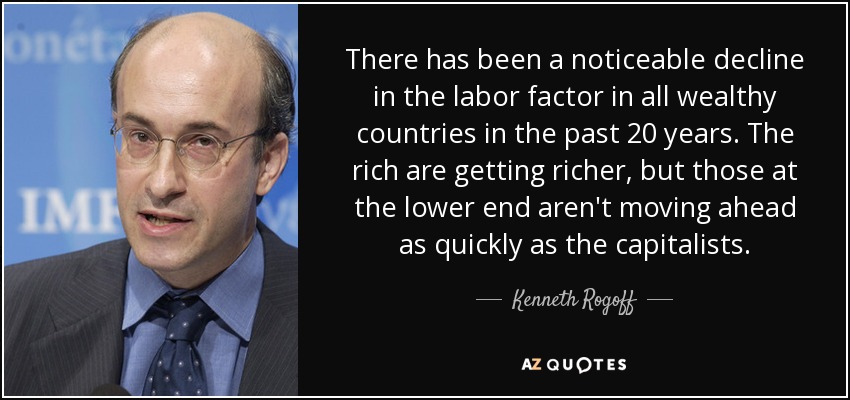 There has been a noticeable decline in the labor factor in all wealthy countries in the past 20 years. The rich are getting richer, but those at the lower end aren't moving ahead as quickly as the capitalists. - Kenneth Rogoff