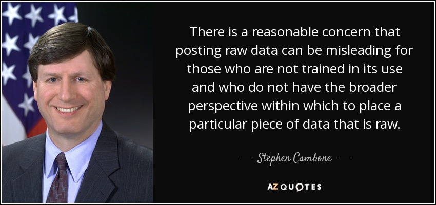 There is a reasonable concern that posting raw data can be misleading for those who are not trained in its use and who do not have the broader perspective within which to place a particular piece of data that is raw. - Stephen Cambone