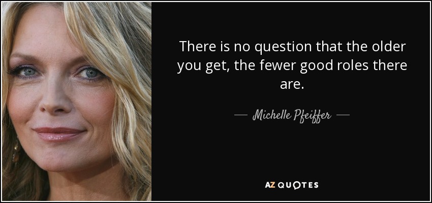 There is no question that the older you get, the fewer good roles there are. - Michelle Pfeiffer