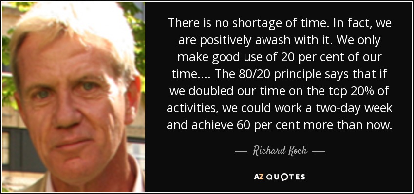 There is no shortage of time. In fact, we are positively awash with it. We only make good use of 20 per cent of our time.... The 80/20 principle says that if we doubled our time on the top 20% of activities, we could work a two-day week and achieve 60 per cent more than now. - Richard Koch