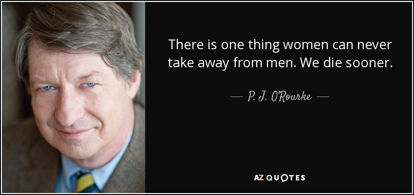 There is one thing women can never take away from men. We die sooner. - P. J. O'Rourke