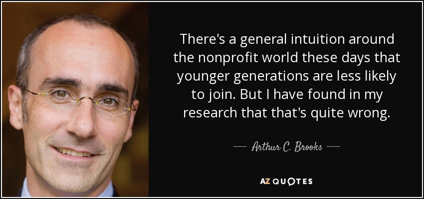 There's a general intuition around the nonprofit world these days that younger generations are less likely to join. But I have found in my research that that's quite wrong. - Arthur C. Brooks