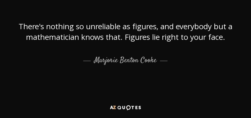 There's nothing so unreliable as figures, and everybody but a mathematician knows that. Figures lie right to your face. - Marjorie Benton Cooke