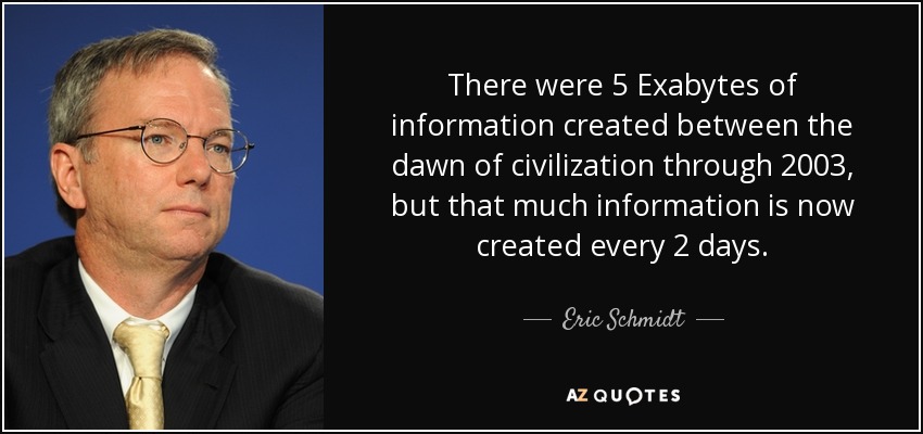 There were 5 Exabytes of information created between the dawn of civilization through 2003, but that much information is now created every 2 days. - Eric Schmidt