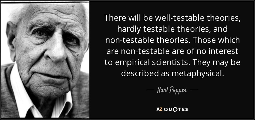 There will be well-testable theories, hardly testable theories, and non-testable theories. Those which are non-testable are of no interest to empirical scientists. They may be described as metaphysical. - Karl Popper