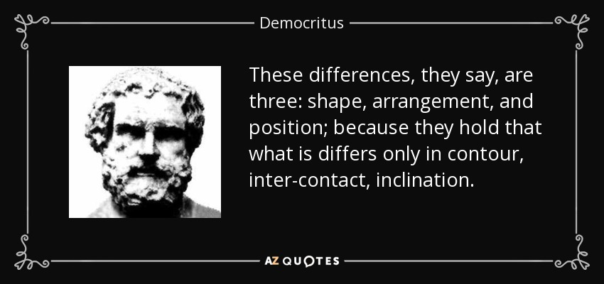 These differences, they say, are three: shape, arrangement, and position; because they hold that what is differs only in contour, inter-contact, inclination. - Democritus