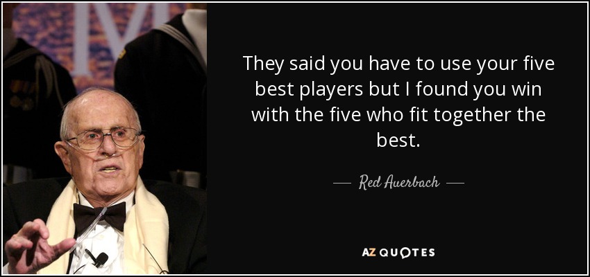 They said you have to use your five best players but I found you win with the five who fit together the best. - Red Auerbach