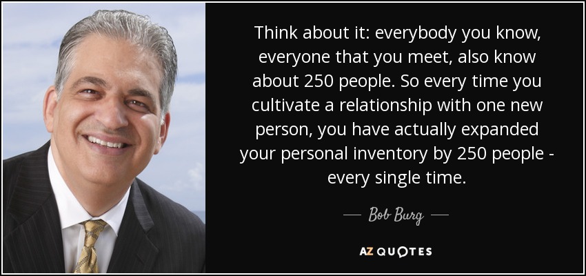 Think about it: everybody you know, everyone that you meet, also know about 250 people. So every time you cultivate a relationship with one new person, you have actually expanded your personal inventory by 250 people - every single time. - Bob Burg