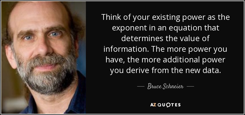 Think of your existing power as the exponent in an equation that determines the value of information. The more power you have, the more additional power you derive from the new data. - Bruce Schneier