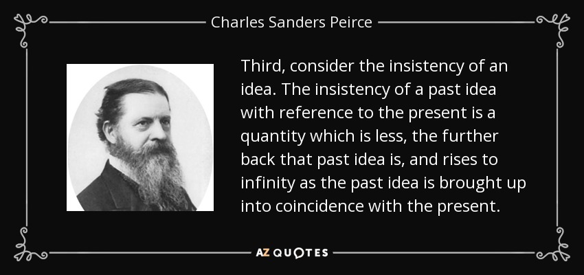 Third, consider the insistency of an idea. The insistency of a past idea with reference to the present is a quantity which is less, the further back that past idea is, and rises to infinity as the past idea is brought up into coincidence with the present. - Charles Sanders Peirce
