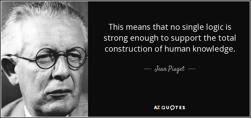 This means that no single logic is strong enough to support the total construction of human knowledge. - Jean Piaget
