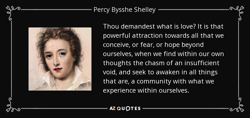 Thou demandest what is love? It is that powerful attraction towards all that we conceive, or fear, or hope beyond ourselves, when we find within our own thoughts the chasm of an insufficient void, and seek to awaken in all things that are, a community with what we experience within ourselves. - Percy Bysshe Shelley
