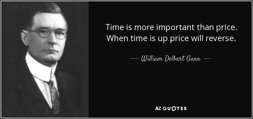 Time is more important than price. When time is up price will reverse. - William Delbert Gann