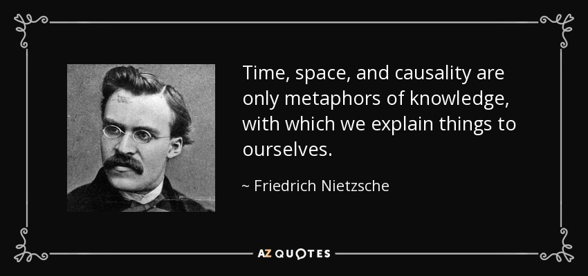 Time, space, and causality are only metaphors of knowledge, with which we explain things to ourselves. - Friedrich Nietzsche