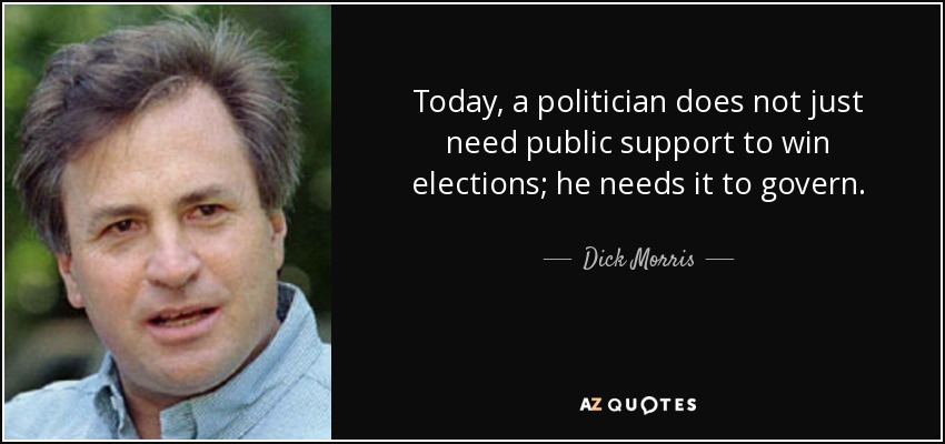 Today, a politician does not just need public support to win elections; he needs it to govern. - Dick Morris