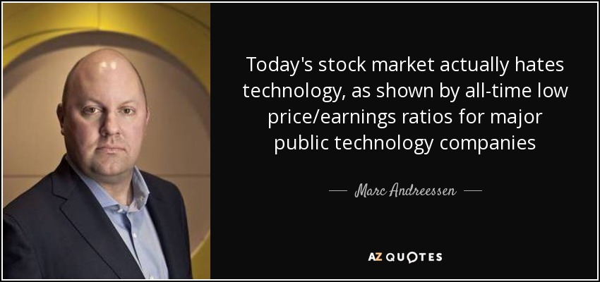 Today's stock market actually hates technology, as shown by all-time low price/earnings ratios for major public technology companies - Marc Andreessen
