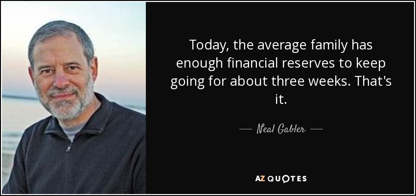 Today, the average family has enough financial reserves to keep going for about three weeks. That's it. - Neal Gabler