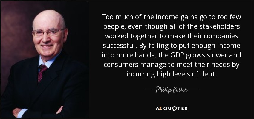 Too much of the income gains go to too few people, even though all of the stakeholders worked together to make their companies successful. By failing to put enough income into more hands, the GDP grows slower and consumers manage to meet their needs by incurring high levels of debt. - Philip Kotler