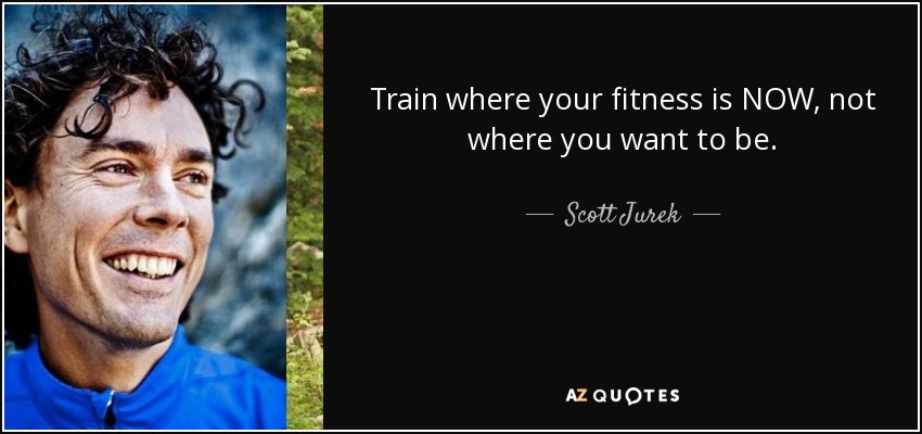Train where your fitness is NOW, not where you want to be. - Scott Jurek