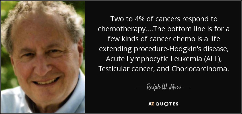 Two to 4% of cancers respond to chemotherapy....The bottom line is for a few kinds of cancer chemo is a life extending procedure-Hodgkin's disease, Acute Lymphocytic Leukemia (ALL), Testicular cancer, and Choriocarcinoma. - Ralph W. Moss