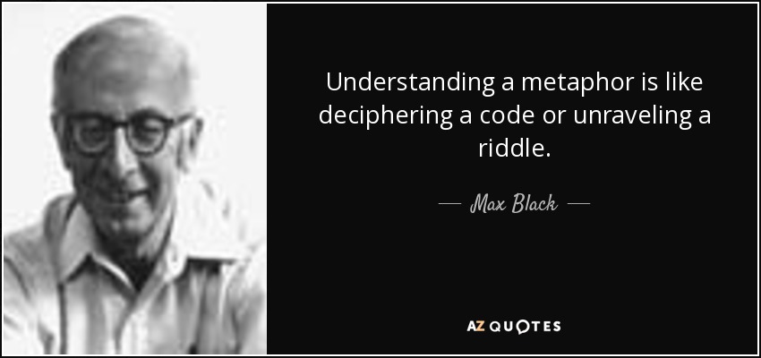 Understanding a metaphor is like deciphering a code or unraveling a riddle. - Max Black