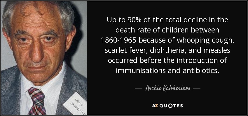 Up to 90% of the total decline in the death rate of children between 1860-1965 because of whooping cough, scarlet fever, diphtheria, and measles occurred before the introduction of immunisations and antibiotics. - Archie Kalokerinos