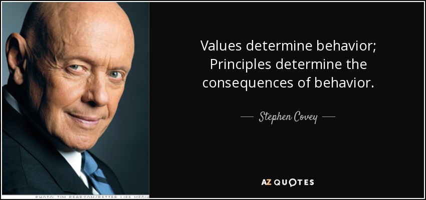 Values determine behavior; Principles determine the consequences of behavior. - Stephen Covey