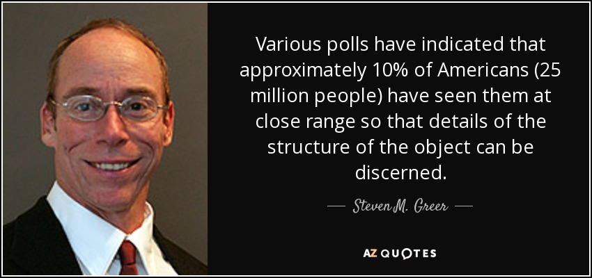 Various polls have indicated that approximately 10% of Americans (25 million people) have seen them at close range so that details of the structure of the object can be discerned. - Steven M. Greer