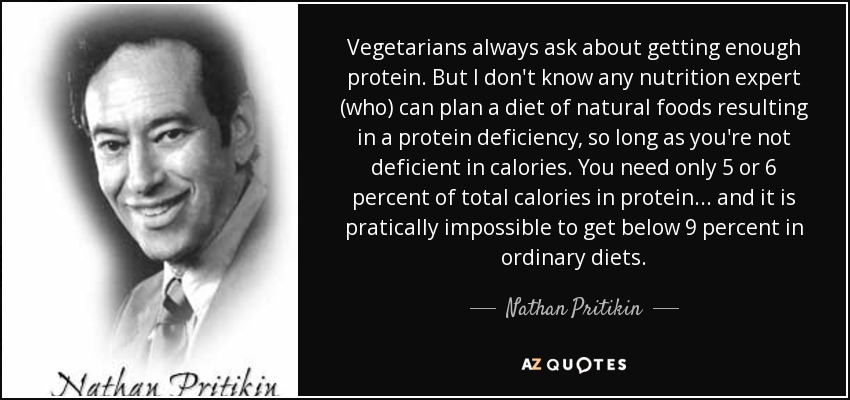 Vegetarians always ask about getting enough protein. But I don't know any nutrition expert (who) can plan a diet of natural foods resulting in a protein deficiency, so long as you're not deficient in calories. You need only 5 or 6 percent of total calories in protein... and it is pratically impossible to get below 9 percent in ordinary diets. - Nathan Pritikin