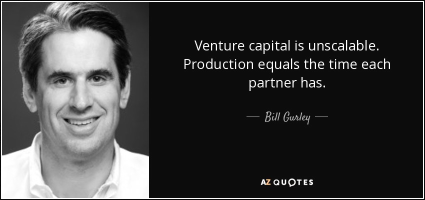 Venture capital is unscalable. Production equals the time each partner has. - Bill Gurley