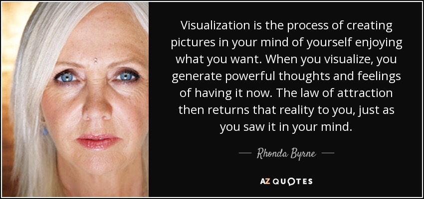 Visualization is the process of creating pictures in your mind of yourself enjoying what you want. When you visualize, you generate powerful thoughts and feelings of having it now. The law of attraction then returns that reality to you, just as you saw it in your mind. - Rhonda Byrne