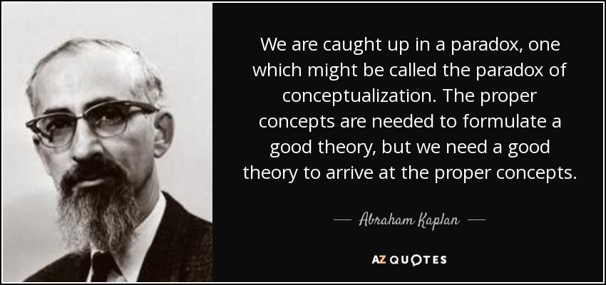 We are caught up in a paradox, one which might be called the paradox of conceptualization. The proper concepts are needed to formulate a good theory, but we need a good theory to arrive at the proper concepts. - Abraham Kaplan