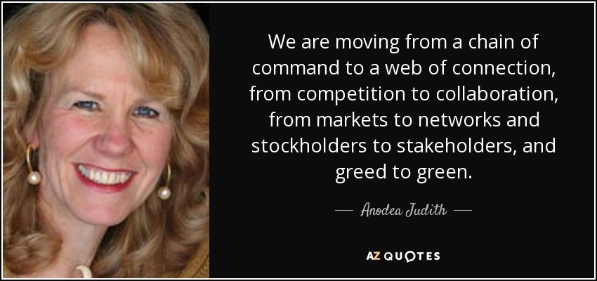 We are moving from a chain of command to a web of connection, from competition to collaboration, from markets to networks and stockholders to stakeholders, and greed to green. - Anodea Judith