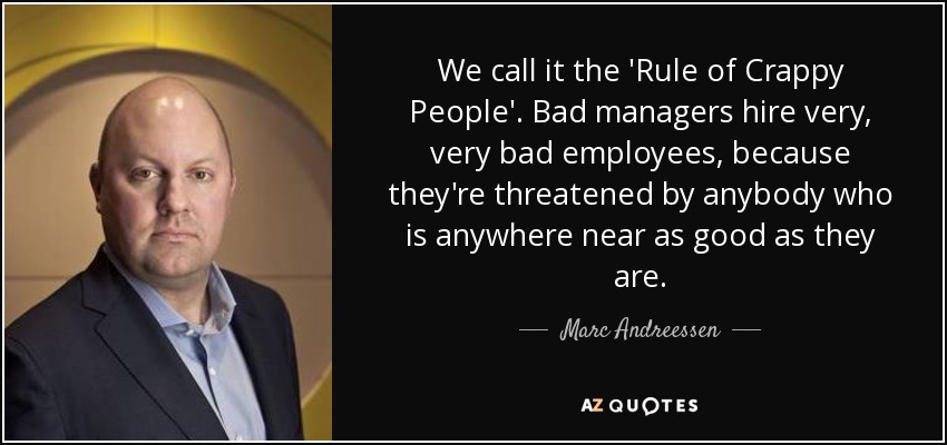We call it the 'Rule of Crappy People'. Bad managers hire very, very bad employees, because they're threatened by anybody who is anywhere near as good as they are. - Marc Andreessen