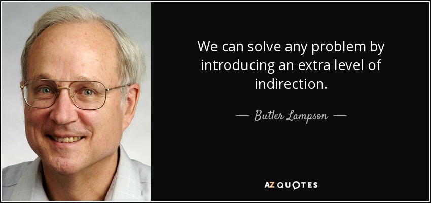 We can solve any problem by introducing an extra level of indirection. - Butler Lampson