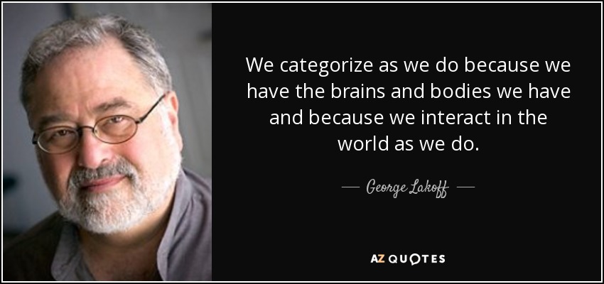 We categorize as we do because we have the brains and bodies we have and because we interact in the world as we do. - George Lakoff