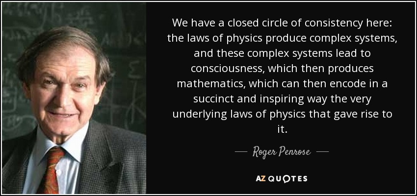 We have a closed circle of consistency here: the laws of physics produce complex systems, and these complex systems lead to consciousness, which then produces mathematics, which can then encode in a succinct and inspiring way the very underlying laws of physics that gave rise to it. - Roger Penrose